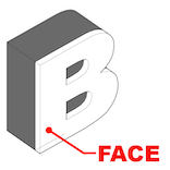 Channel letter sign detail: Type 7 – Exposed Acrylic Face Lit / Borderless