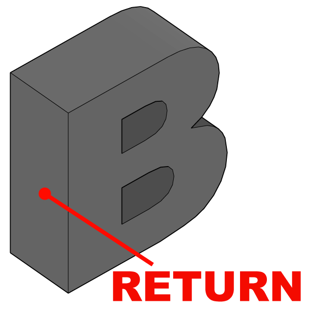 Channel letter return