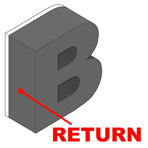 Channel letter return