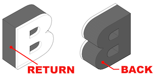 Channel letter return