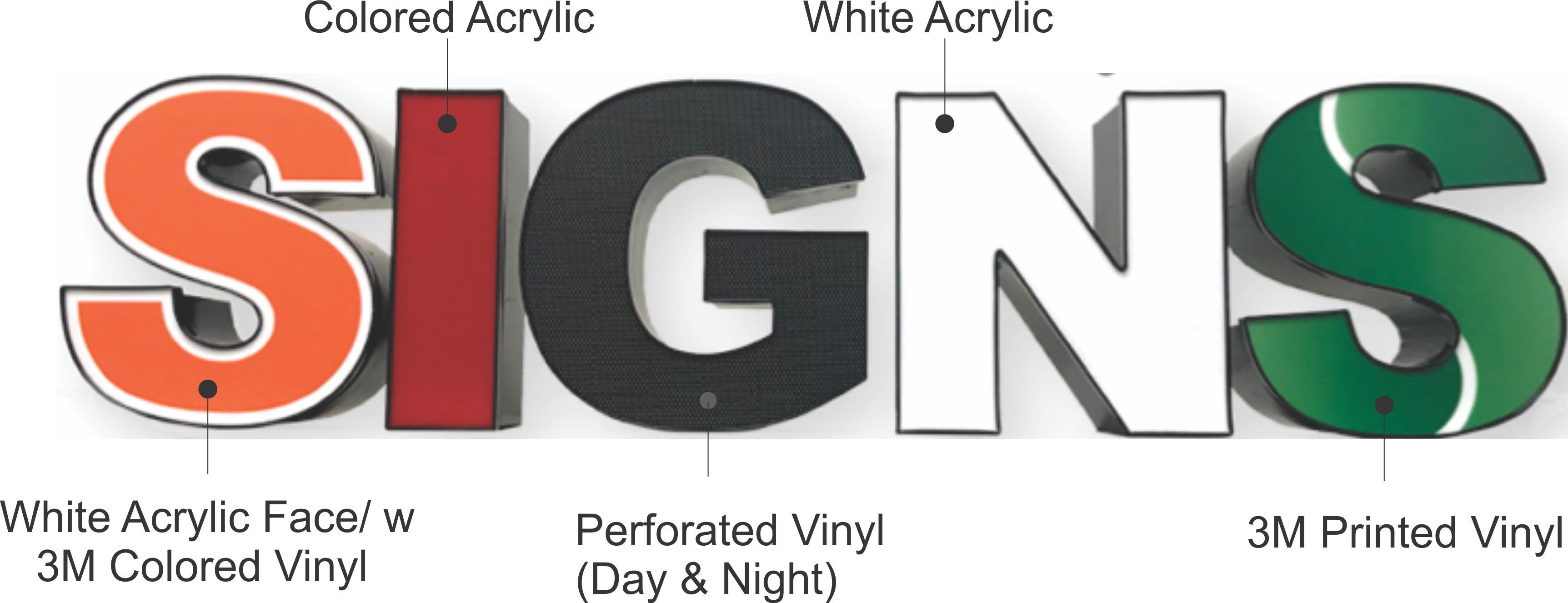 Front and Back Lit Channel Letters, image 1