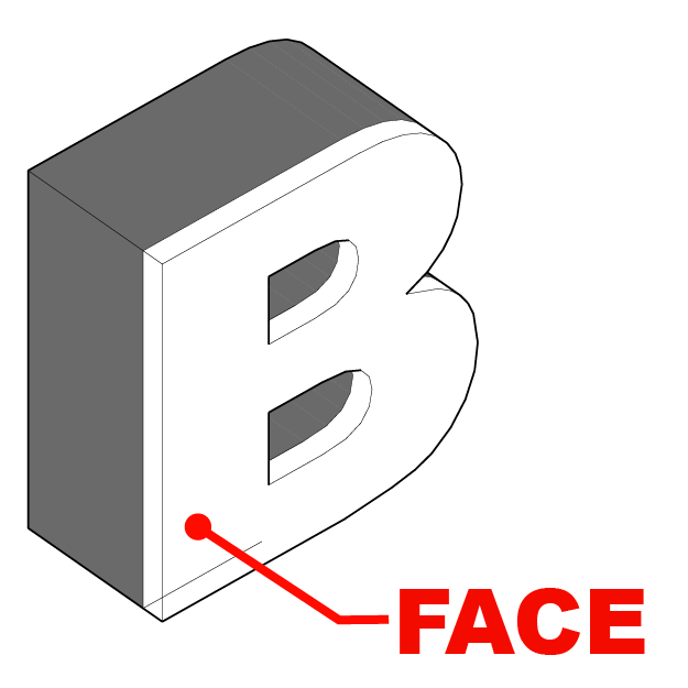Diagram of the white acrylic face on a borderless channel letter
