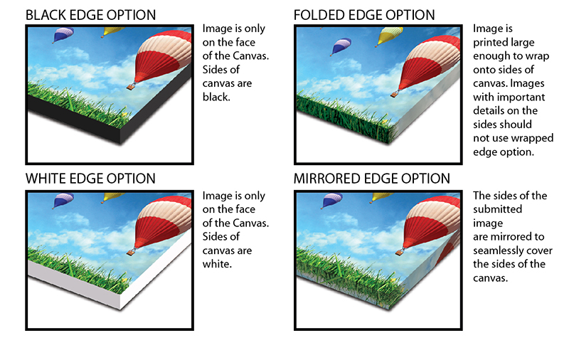 Canvas wrap edge options: black, white, folded and mirrored edges