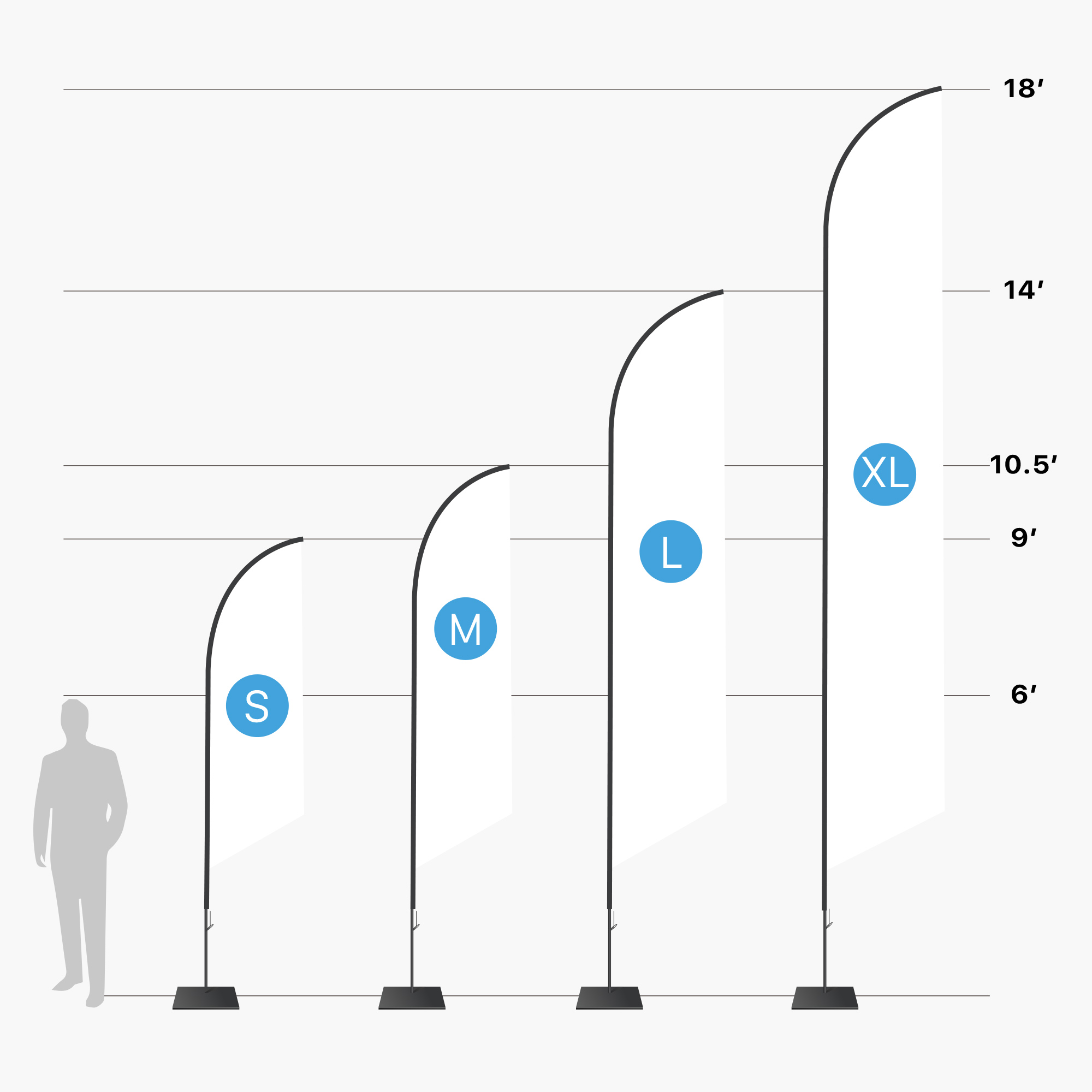 Feather angled flag size chart: small, medium, large and extra large heights from 6 to 18 feet