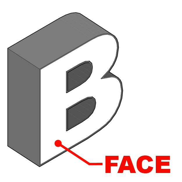 Diagram of the acrylic face with stainless steel border on an inset face lit channel letter