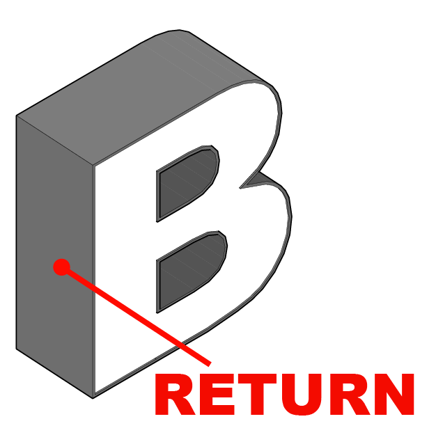 Diagram of the stainless steel return on an inset face lit channel letter