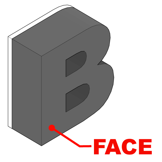 Diagram of the stainless steel face on a reverse halo lit channel letter